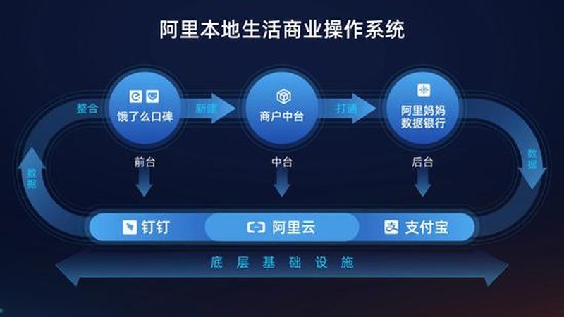 成都下水道疏通加盟：揭秘行业真相与选择要点